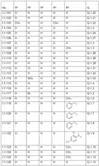 Figure imgf000098_0001