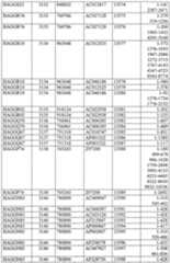 Figure imgf000607_0001