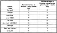 Figure imgf000016_0001