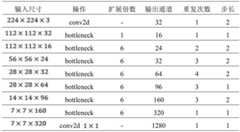 Figure BDA0002531032400000051