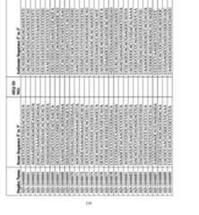 Figure imgf000219_0001