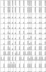 Figure imgf000219_0001