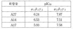Figure 112006010328341-pct00080