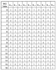 Figure 112008503929561-pat00012