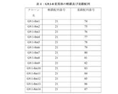 Figure 0007307443000021