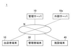 Figure 0007680802000001