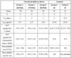 Figure imgf000389_0001