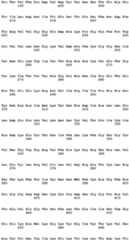 Figure imgb0092
