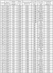 Figure imgf000057_0001