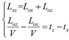 Figure BDA0002380627080000033