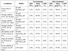 Figure PCTCN2022127875-appb-000027
