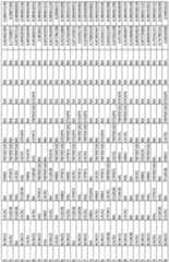 Figure imgf000170_0001