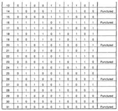 Figure 112008503929561-pat00019