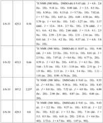 Figure BDA0001412716210002831