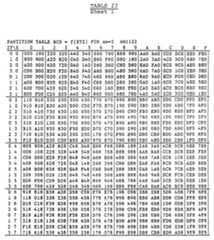 Figure imgf000113_0001