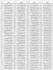 Figure 112015078786815-pat00089