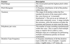 Figure imgf000036_0002