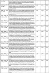 Figure imgf000083_0001