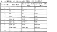 Figure 0007464768000001