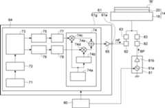 Figure P1020200008820