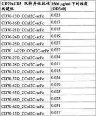 Figure BPA0000256061330001491