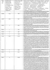 Figure imgf000571_0001