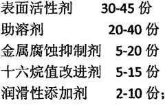 Figure FSB00001054802700011