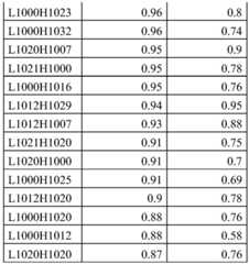 Figure GDA0002961654330000211