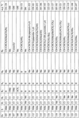 Figure imgf000108_0001