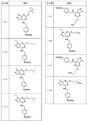 Figure 2023508978000095