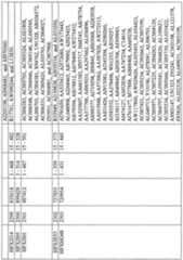 Figure imgf001035_0001