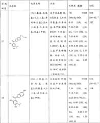 Figure S2006800208056D01561