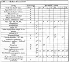 Figure imgf000198_0001