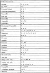 Figure imgf000047_0001