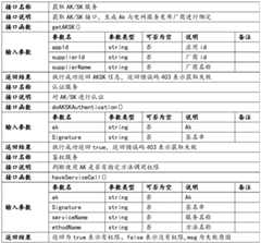 Figure BDA0003225670070000101