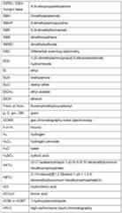 Figure imgf000079_0001