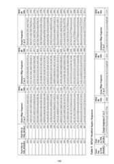 Figure imgf000189_0001