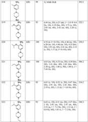 Figure BDA0003508720790001331