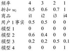 Figure BDA0002512656320000181