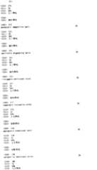 Figure I2004800303850I01611