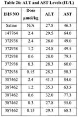 Figure imgf000248_0002