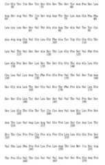 Figure 105116461-A0202-12-0336-182