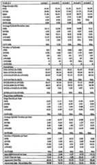 Figure imgf000040_0001