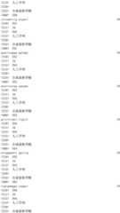 Figure IDA0002976854360001001