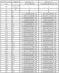 Figure imgf000027_0001