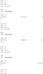 Figure IDA0003702321950000231