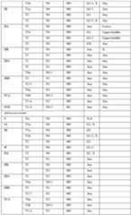 Figure imgf000037_0001