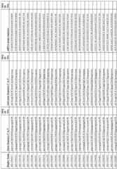 Figure imgf000251_0001