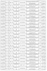 Figure 0007646616000128