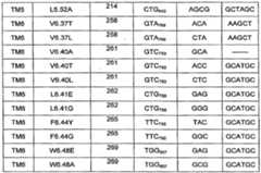 Figure imgf000032_0001